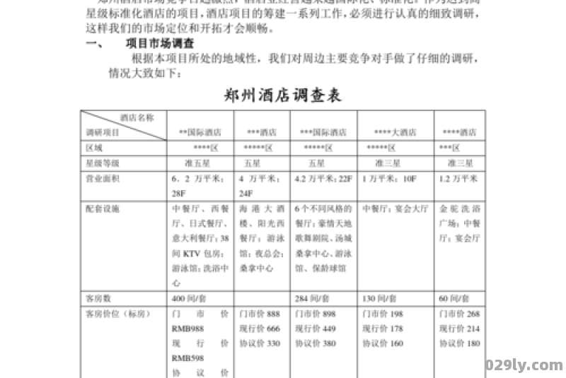 精品酒店投资（精品酒店投资方案）