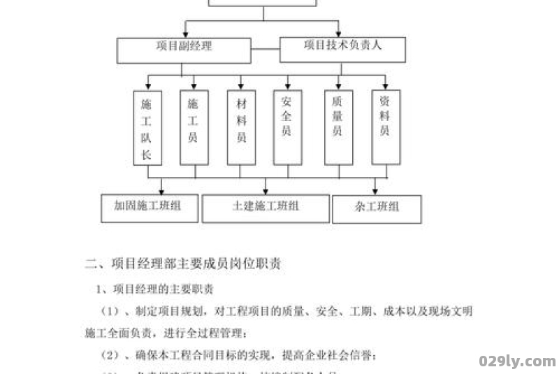 酒店工程改造（酒店工程改造流程）