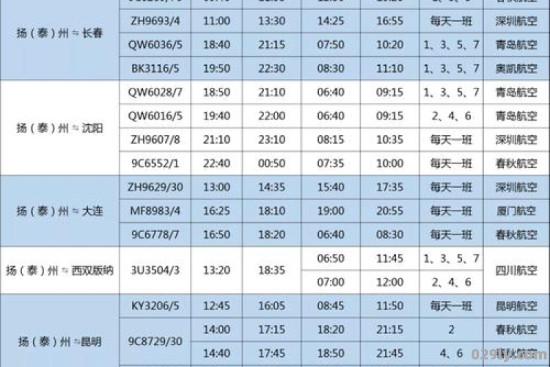 国际航班查询时刻表及价格（国际航班时刻表查询国际航班）