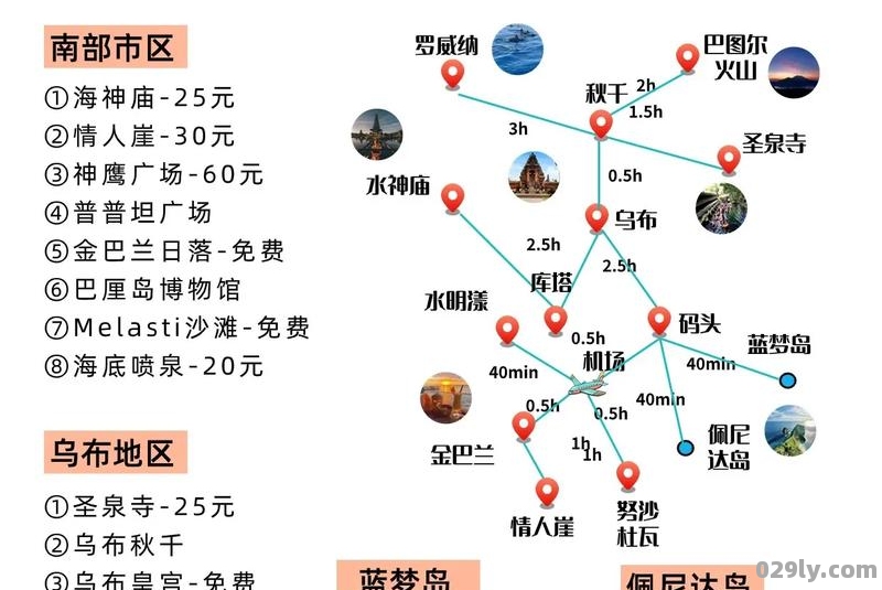 巴厘岛团购旅游多少钱（巴厘岛旅游报价表）