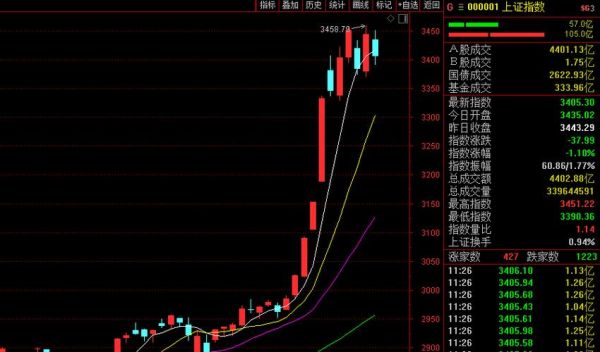 龙头股份（龙头股份股票股吧）