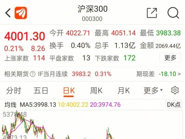 浪潮信息（浪潮信息为什么涨不起来）