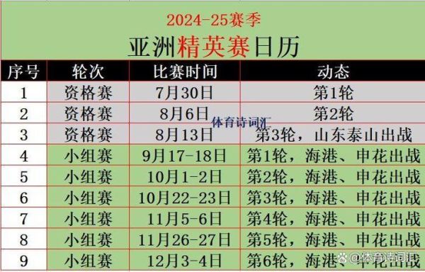 亚冠（亚冠赛程表2024）