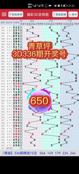 福彩3d（福彩3d开奖号码）