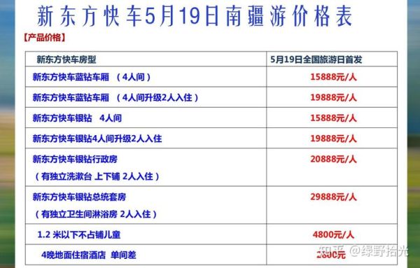 从青岛到新疆旅游团多少钱 2021年青岛到新疆旅游专列