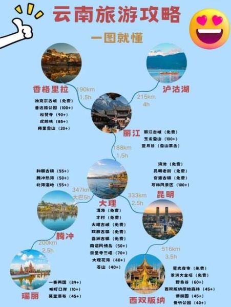 济南到丽江旅游团多少钱 济南到丽江旅游花费