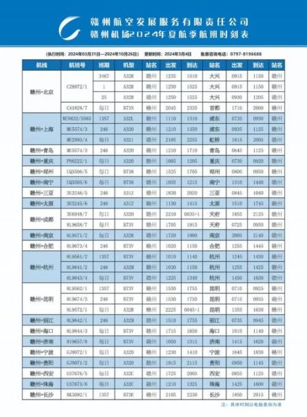 深圳飞赣州旅游团多少钱 深圳飞赣州的航班查询