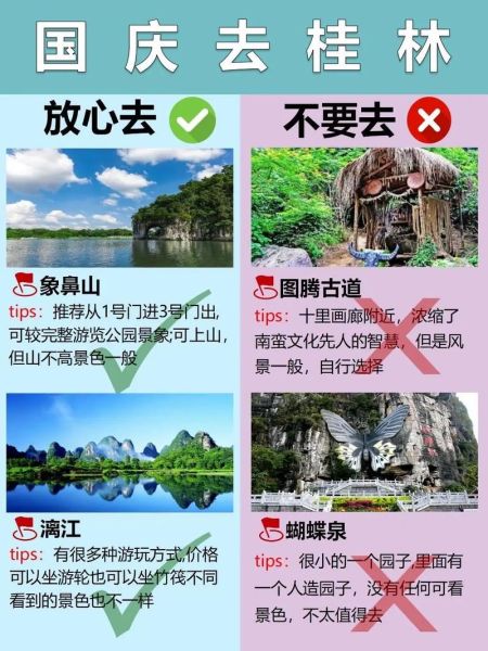 从山东到桂林旅游团多少钱 山东到桂林需要隔离吗