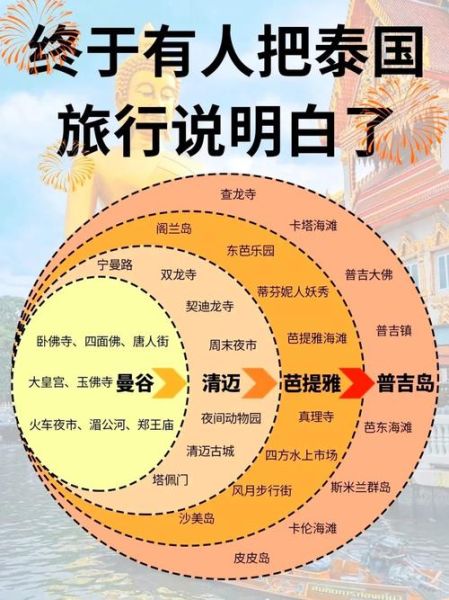 爱丁堡出发的旅游团多少钱 爱丁堡旅游攻略三日游