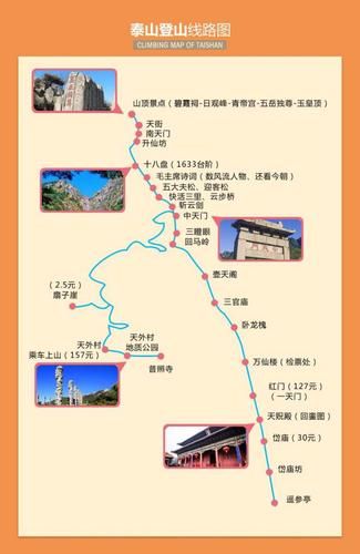 宿州旅游团去泰山旅游多少钱 宿州距离泰山多少公里