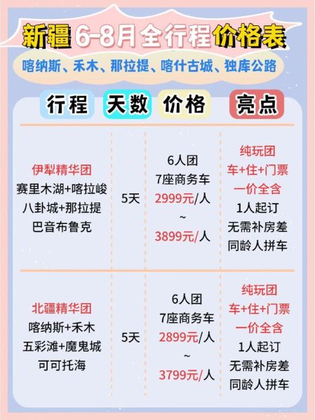 新疆去拉旅游团多少钱 报团旅游新疆多少钱