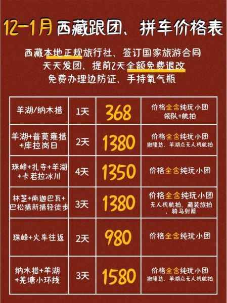 报旅游团去多少钱 我想报一个旅游团需要多少钱