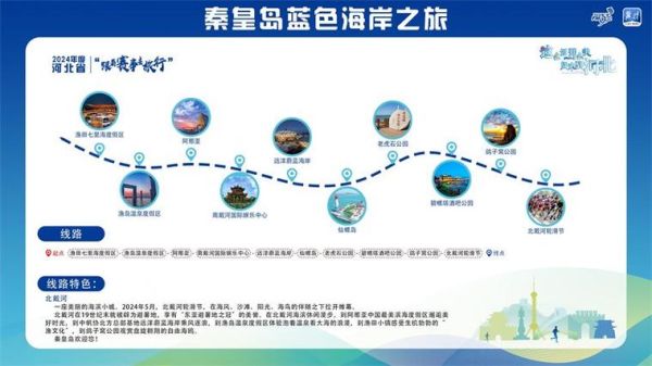 廊坊去北戴河旅游团多少钱 廊坊去北戴河旅游团多少钱一天