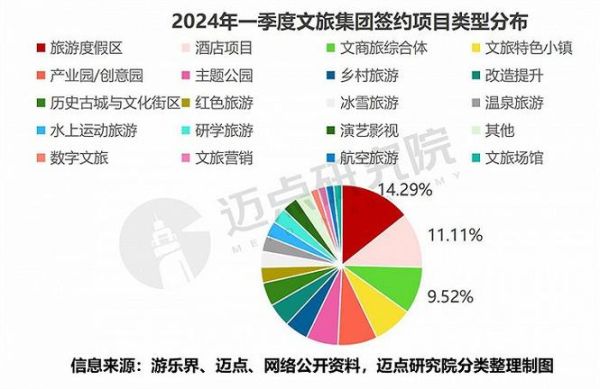 天津到萍乡旅游团多少钱 天津到萍乡最佳方案