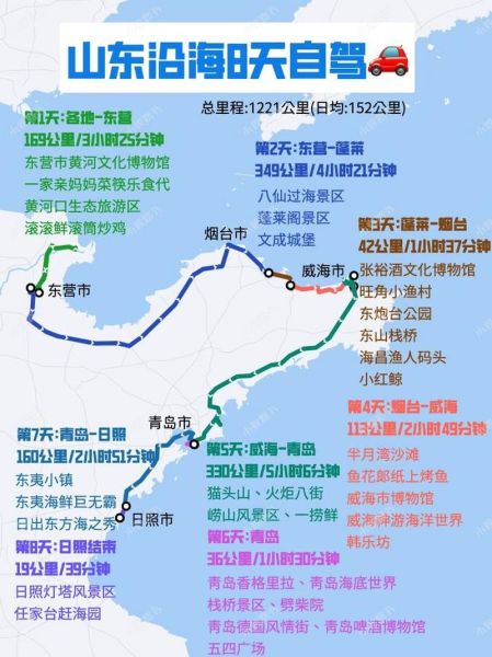 旅游团购日照威海多少钱 威海旅游团购网