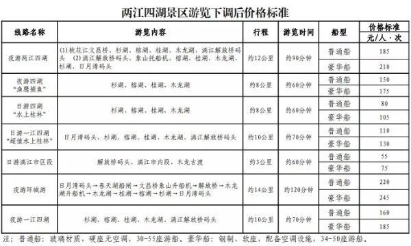 去桂林旅游团购价多少钱 去桂林旅游跟团去有特价的吗