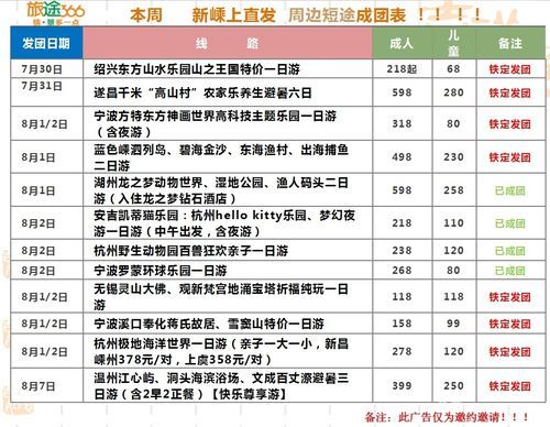 安徽到北极旅游团多少钱 安徽到北极旅游团多少钱一张票