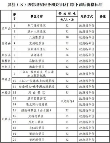 桂林阳朔游旅游团多少钱 桂林阳朔旅游团报价