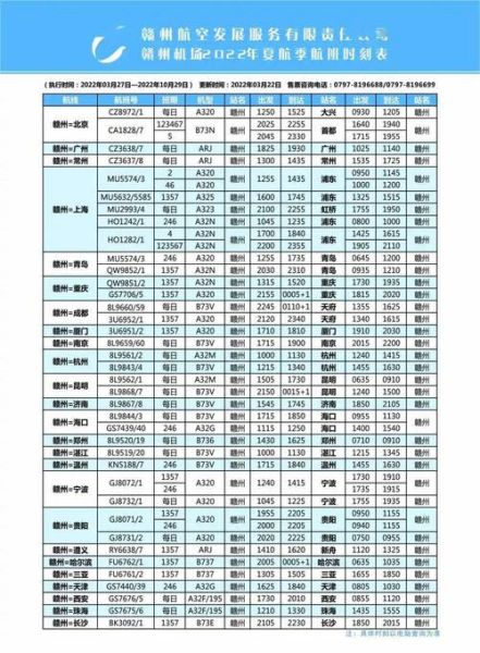 青岛至赣州旅游团多少钱 青岛到赣州航班时刻表