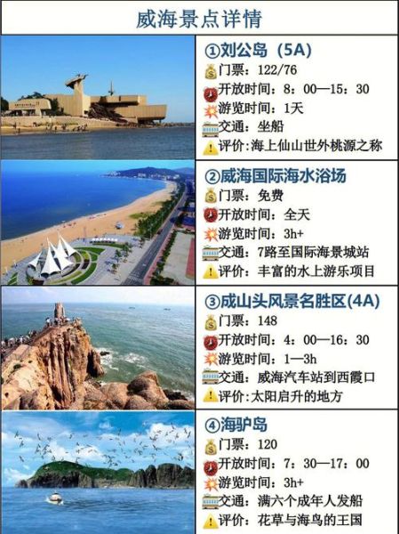 西安旅游团去威海多少钱 西安到威海旅游