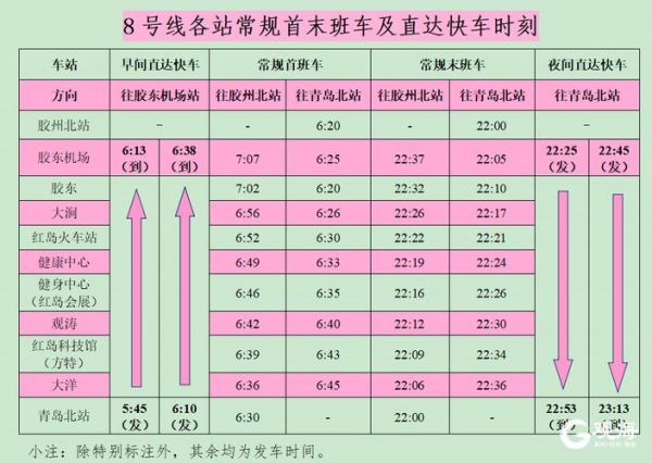 梁山到日照旅游团多少钱 梁山到日照火车时刻表查询