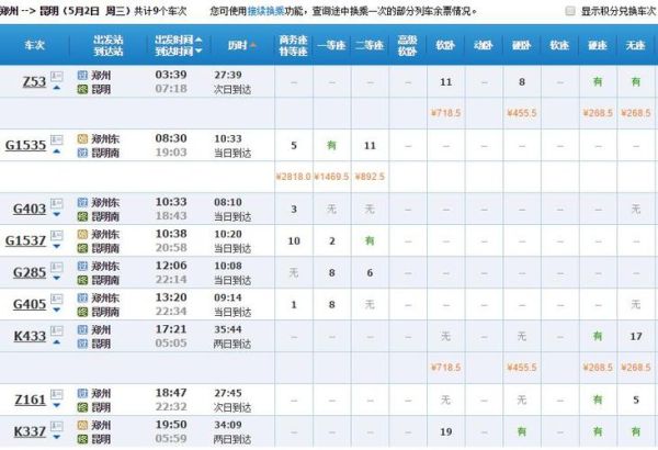 郑州到昆明旅游团价格多少钱 郑州到昆明自驾要几个小时能到