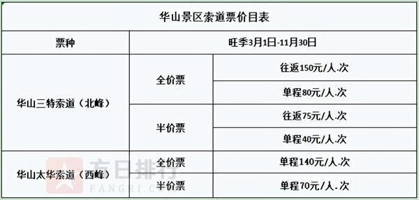 华山旅游团报价多少钱 旅游华山旅游