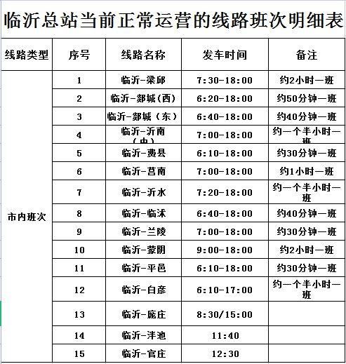 临沂到东营旅游团多少钱 临沂到东营开车几个小时