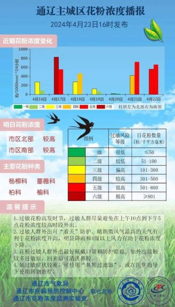 库伦到霍林郭勒旅游团多少钱 库伦到呼和浩特客车时刻表