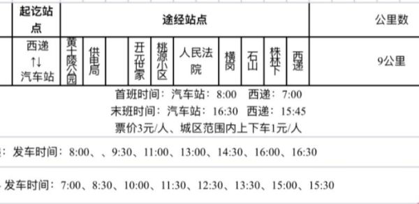 屯溪去歙县旅游团多少钱 屯溪到歙县的公交车在哪个地方?