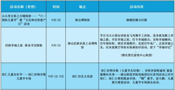 唐山到土耳其旅游团多少钱 唐山到土耳其旅游团多少钱一张票