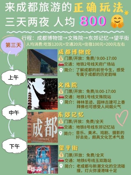 成都旅游团3天多少钱 成都旅游团报价三日游