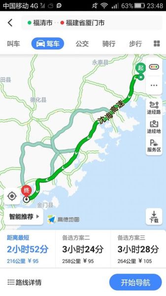 衢州旅游团到厦门多少钱 衢州到厦门过路费要多少