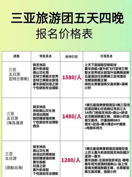 延平到邵武旅游团多少钱 延平到邵武旅游团多少钱一张票