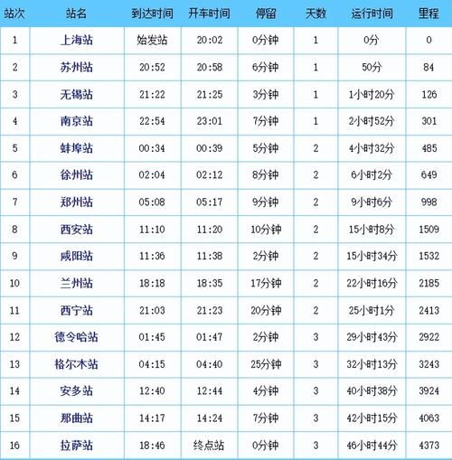 武汉到**旅游团多少钱 武汉到**旅游专列行程