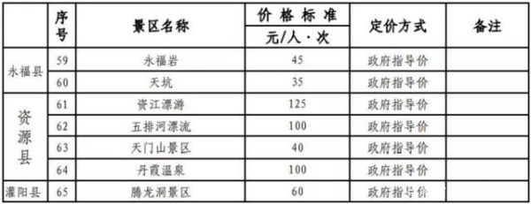 跟旅游团游桂林多少钱 桂林旅游自由行攻略跟团多少钱