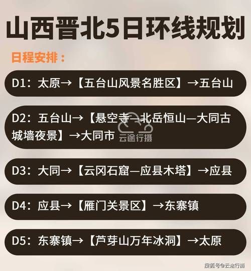 保定到大同旅游团多少钱 保定到大同自驾游攻略