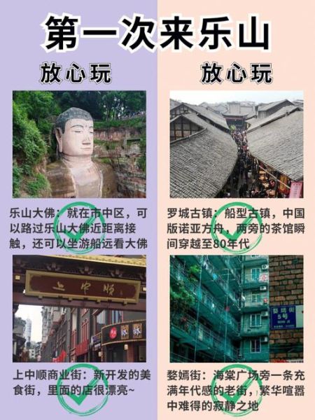 外省到乐山旅游团多少钱 乐山出发自驾游三四天去哪合适