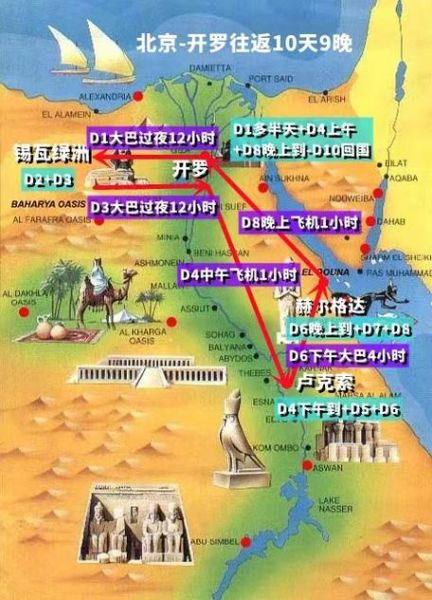 埃及旅游团自由行多少钱 埃及旅游线路