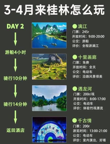 高邮至桂林旅游团多少钱 高邮旅游线路