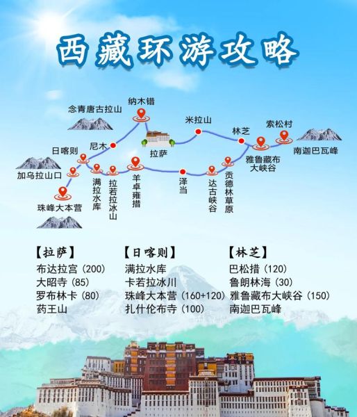 大同到**旅游团多少钱 山西大同到**旅游线路