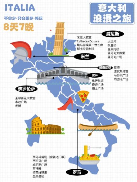 日本到意大利旅游团多少钱 日本意大利旅游指南