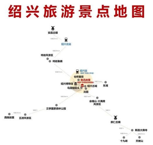 安阳到绍兴旅游团多少钱 安阳到绍兴多少公里