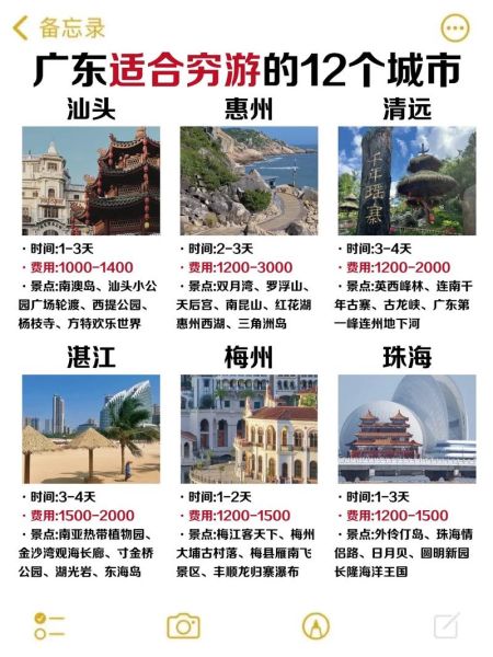 惠州自驾清远旅游团多少钱 惠州自驾清远旅游团多少钱一天