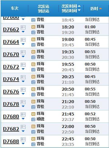 珠海到内江旅游团多少钱 内江到珠海怎么坐车