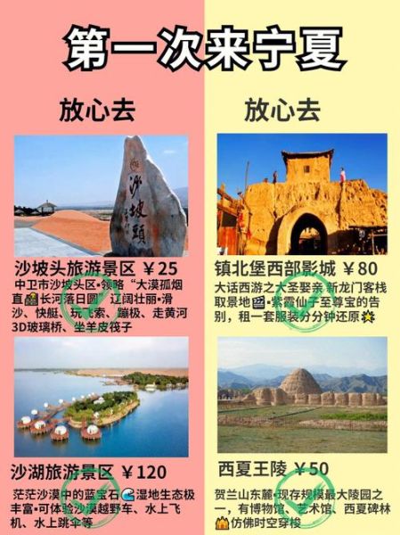 长春回银川旅游团多少钱 长春回银川需要隔离吗