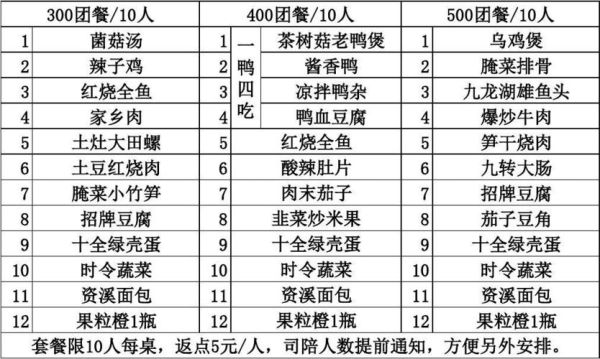 旅游团双人套装多少钱 旅行团套餐菜单