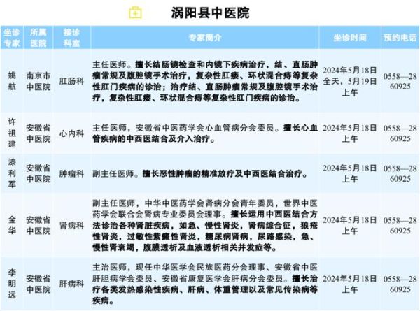 亳州出发旅游团购多少钱 亳州旅游拓展报价表