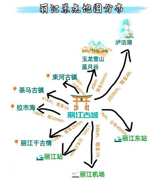 济南到省外旅游团多少钱 济南到云南旅游跟团报价