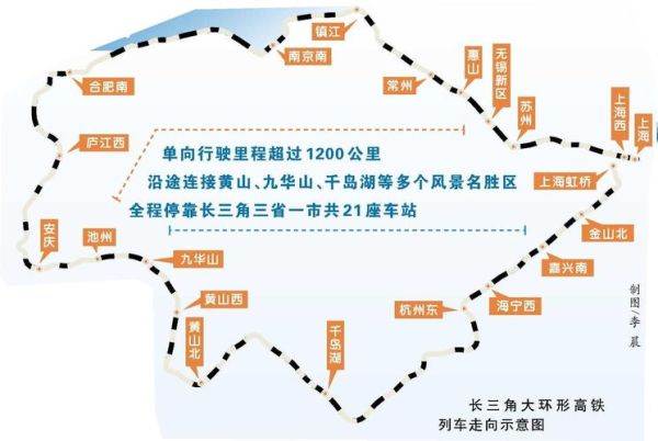 金山到舟山旅游团多少钱 金山到舟山坐船